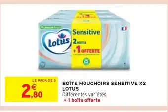 Intermarché LOTUS BOÎTE MOUCHOIRS SENSITIVE X2 offre