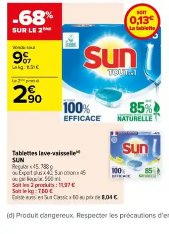 Carrefour Contact Tablettes lave-vaisselle(d) SUN offre