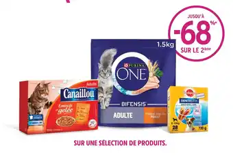 Intermarché Express SUR UNE SÉLECTION DE PRODUITS. offre