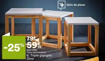 BUT Triple gigogne gino offre