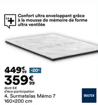 BUT Surmatelas Mémo 7 offre