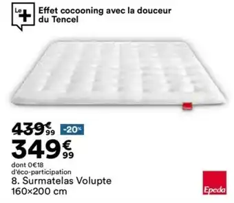 BUT Surmatelas Volupte offre