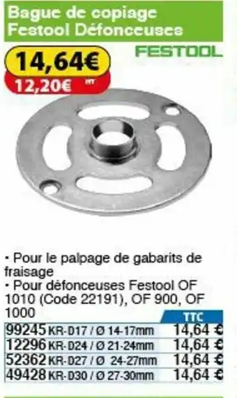 Bague de copiage festool défonceuce