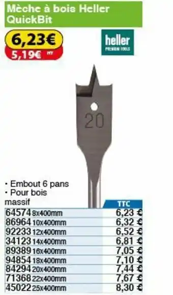 Mèche à bois heller quickbit