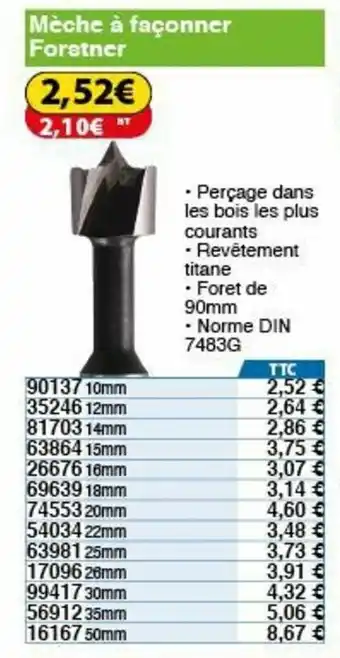 Mèche à façonner forstner