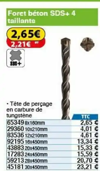 Foret Béton SDS+4 Taillants