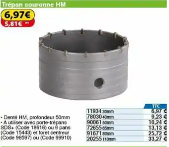 Trépan couronne HM