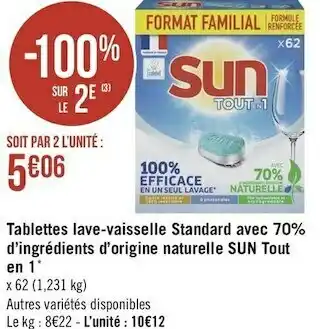 Sun tablettes lave-vaisselle standard avec 70% d’ingrédients d’origine naturelle tout en 1*