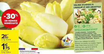 Carrefour Market Endives jeunes pousses offre
