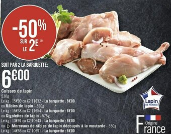 Cuisses de lapin