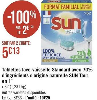 Sun tablettes lave-vaisselle standard avec 70% d’ingrédients d’origine naturelle tout en 1*