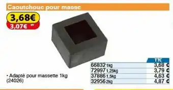 Caoutchouc Pour Macse