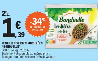 Lentille vertes surgelées