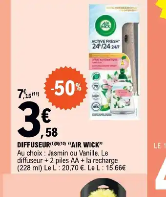 E.Leclerc DIFFUSEUR AIR WICK offre