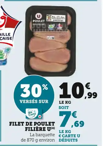 Super U FILIÈRE U FILET DE POULET offre