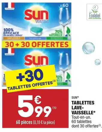 Tablettes lave-vaisselle