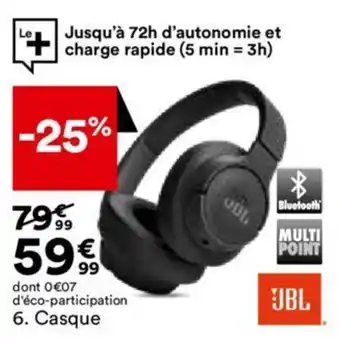 BUT Casque offre