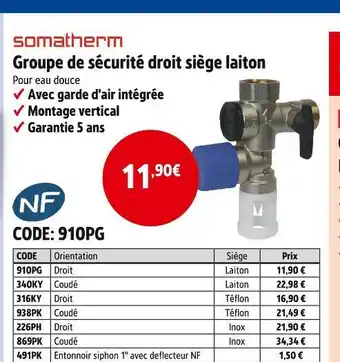 Screwfix SOMATHERM Groupe de sécurité droit siège laiton offre