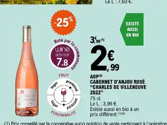 E.Leclerc AOP(2) CABERNET D'ANJOU ROSÉ CHARLES DE VILLENEUVE 2022" offre
