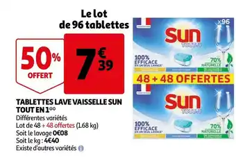 Sun tablettes lave vaisselle tout en 1