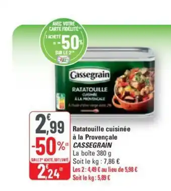 RATATOUILLE CUSHEL ALA PROVENCALE
