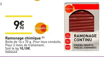 Equation ramonage chimique