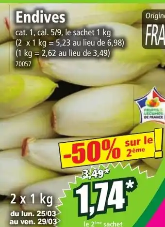 Norma Endives offre