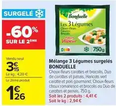 Carrefour Huiles et liquides offre
