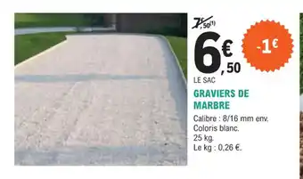 GRAVIERS DE MARBRE