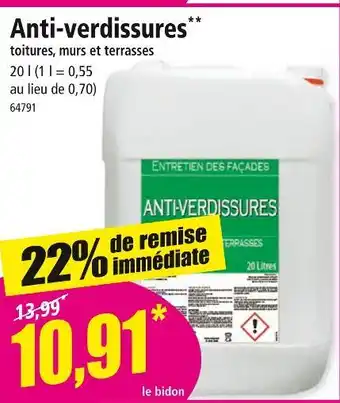 Anti-verdissures