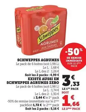 Schweppes - agrumes