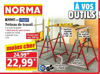 Norma Tréteau de travail offre