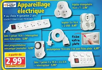 Norma Appareillage électrique offre