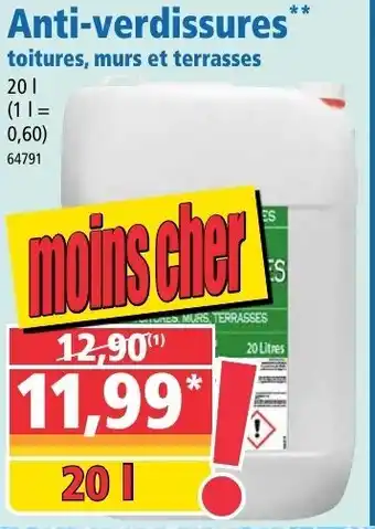 Norma Anti-verdissures offre