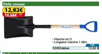 Pelle Oreuse