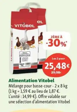 Maxi Zoo Vitobel - alimentation offre