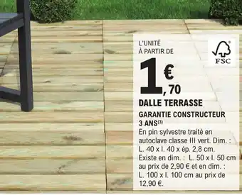 E.Leclerc Brico DALLE TERRASSE offre