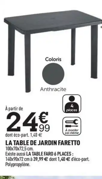 Centrakor LA TABLE DE JARDIN FARETTO 100x70x72,5 cm. offre