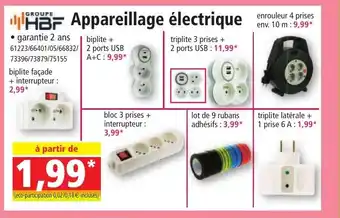 Norma HBF Appareillage électrique offre