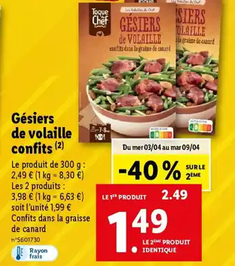 Gésiers de volaille confits (2)