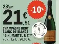 JouéClub Starpads - 20 pack table mixage et barre de son offre