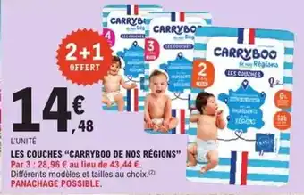JouéClub Coffret dinette offre