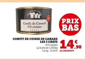 Super U CONFIT DE CUISSE DE CANARD offre
