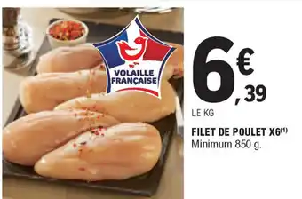 E.Leclerc Filet de Poulet X6 offre