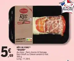 Weldom Fiesta - bain de soleil offre