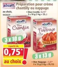 Hyper U Mixa - lait ou creme corps offre