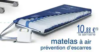 Technicien de Santé matelas à air prévention d’escarres offre