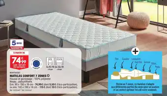 ALDI MATELAS CONFORT 7 ZONES ✪ offre