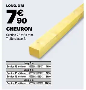 Brico Dépôt CHEVRON offre