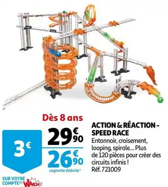 Speed race action & réaction
